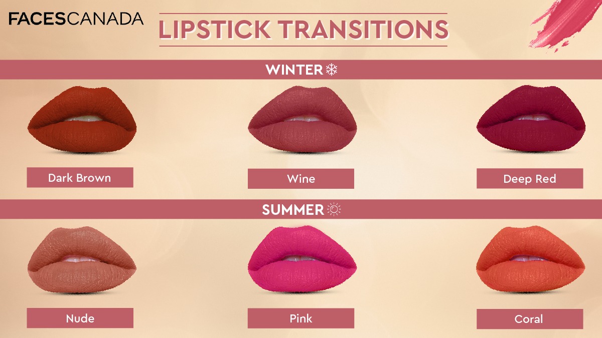 FACES Canada tweet media