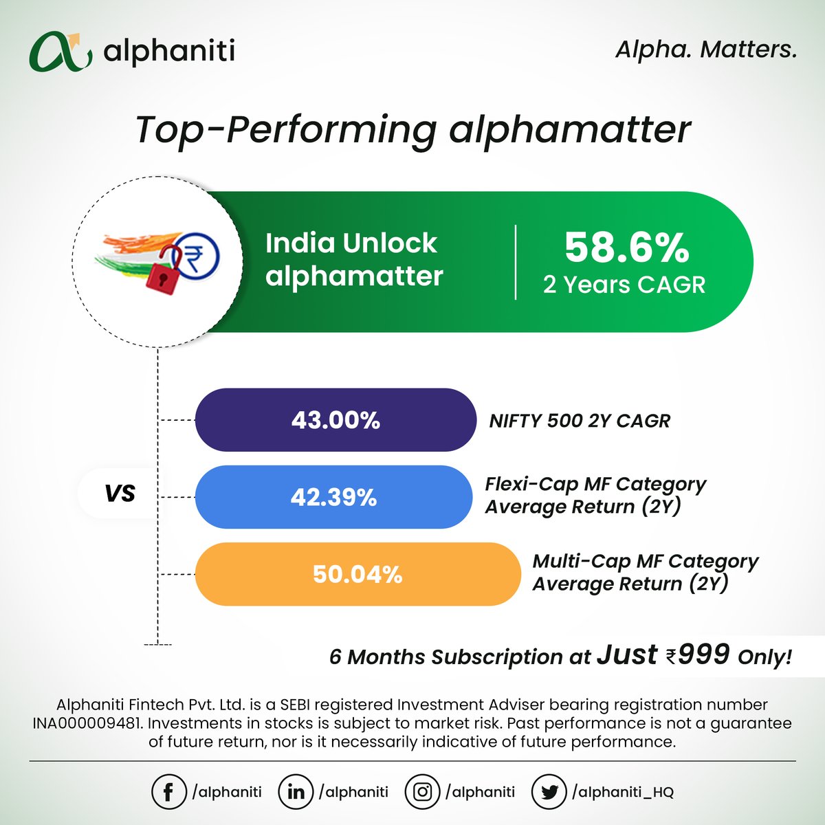 alphaniti_HQ's tweet photo. The India Unlock alphamatter is a thematic play on life coming back to pre-Covid-19 normal. Get this and other top-performing baskets on https://t.co/1vqQUPLQzA
#India #unlock #stocks #investing #growth #wealth #theme #alphamatter #alphaniti https://t.co/aypjsQWHcI