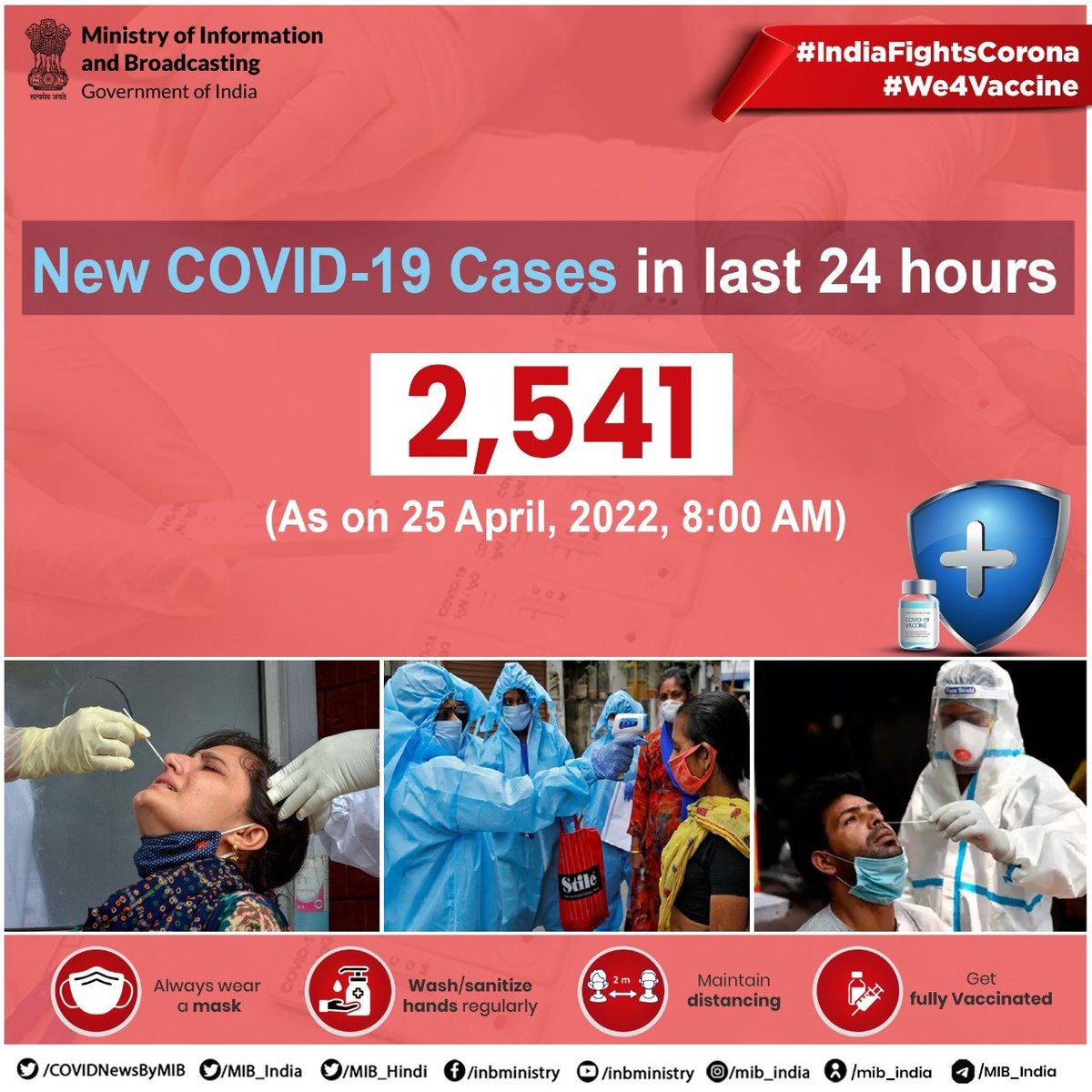 Covid cases in india in last 24 hours today