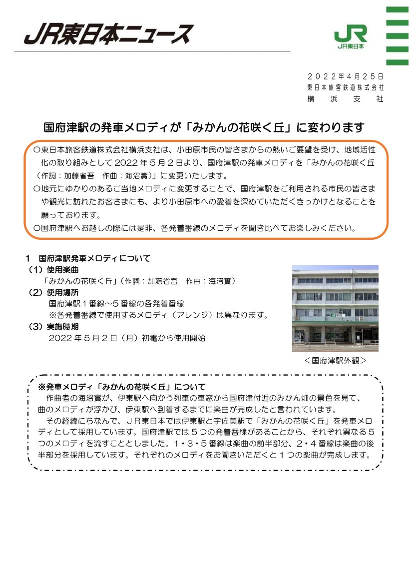 Tweets With Replies By 高木文世 Fumiyo1224 Twitter