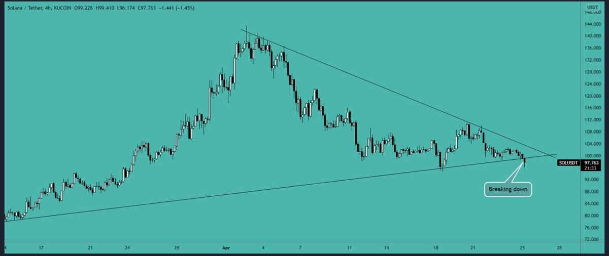 Women In Forex tweet media