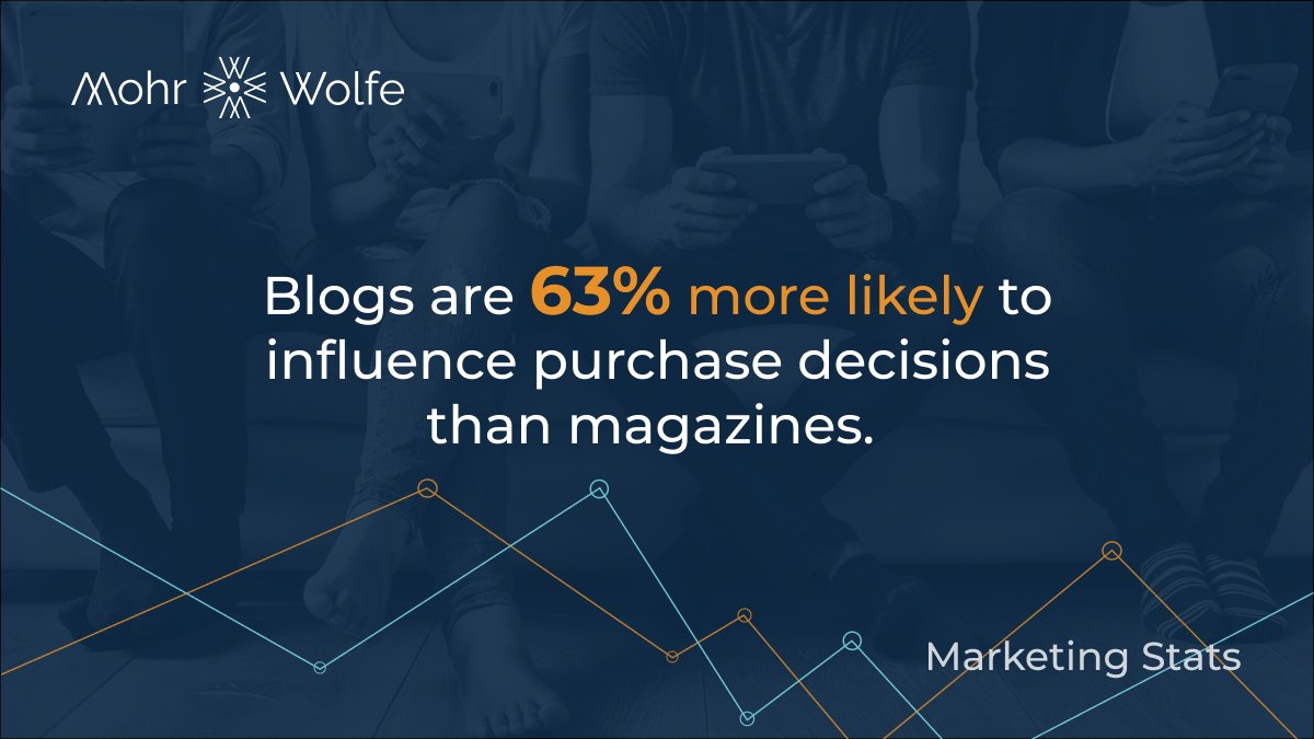 MohrWolfe's tweet photo. If you are still using magazines to reach your audience you may want to reconsider your #marketing strategy. https://t.co/qRSrce65cR