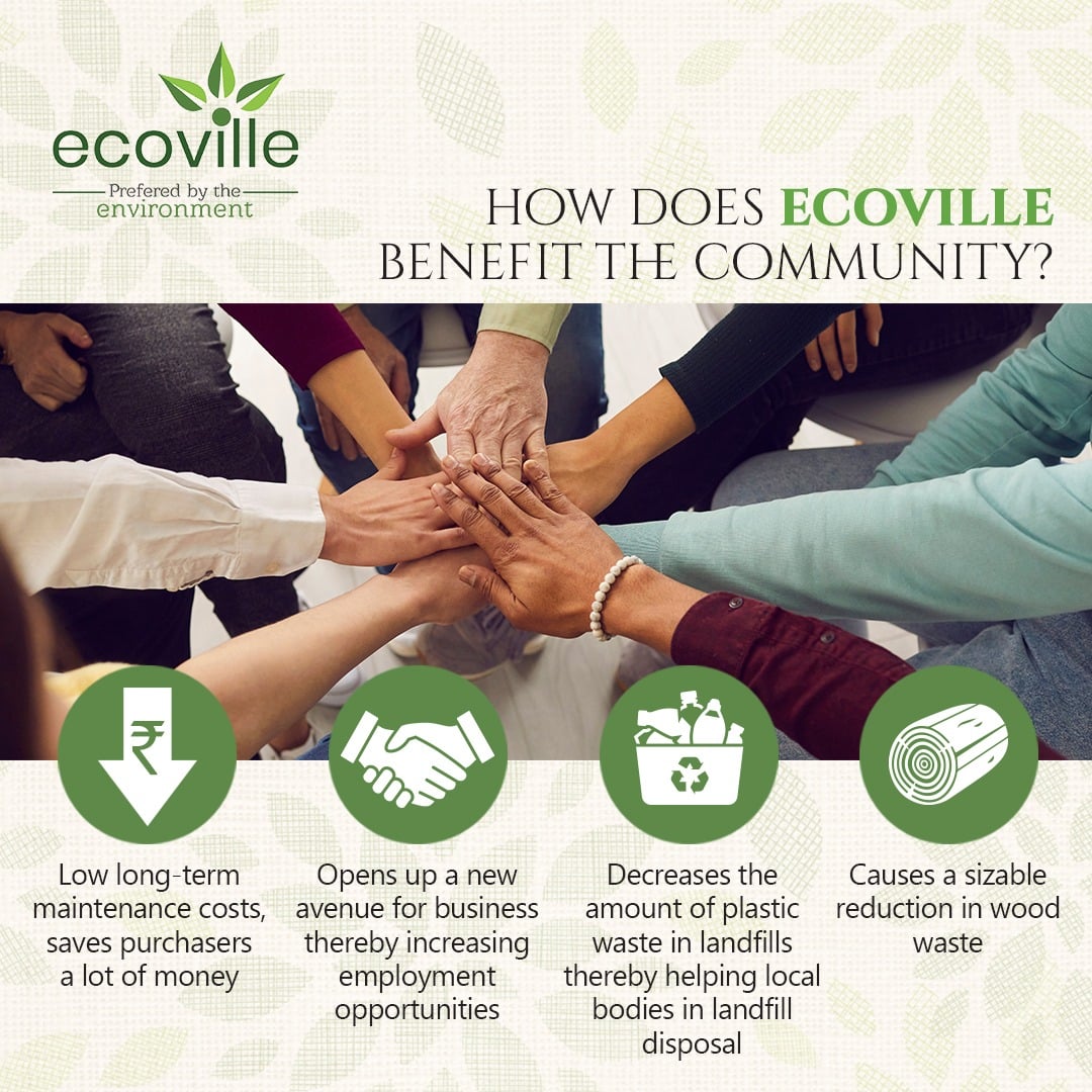 IAnirudhPoddar's tweet photo. What we are providing to the customers is a cost-effective substitute to real wood that is not only created with recycled plastic but is also a recyclable material itself thereby making the products environmentally conscious.
#wastemanagement #plasticrecycling #Ecoville https://t.co/QR2n6PKeIu