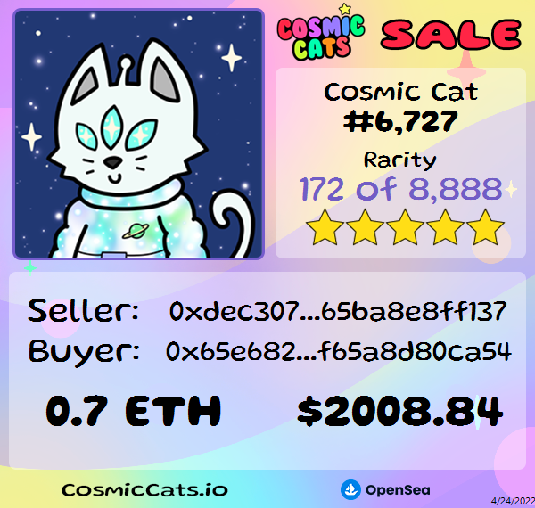 CosmicCatsSales's tweet photo. Cosmic Cat 6727 purchased for 0.7 ETH ($2008.84)
Seller: web3justin
Buyer:  Head-Meow

https://t.co/M8vouvca2O
#GETCOSMIC https://t.co/XWiUGnj4fG