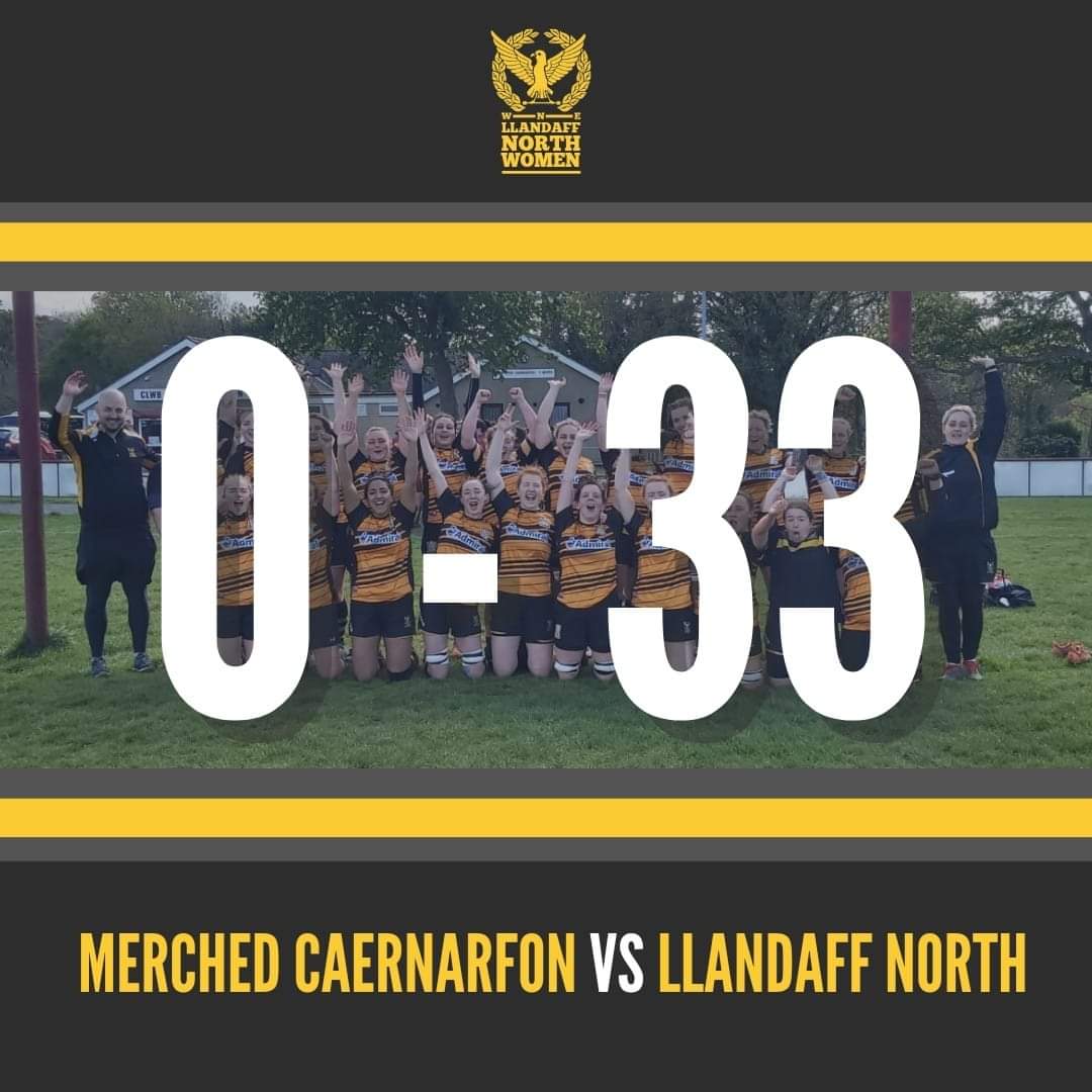 📣RESULTS📣
FT score yesterday <a href="/rygbicfongenod/">Rygbi Merched Caernarfon</a> vs <a href="/LNRFCwomen/">Llandaff North RFC Women</a> 

Amazing sunshine and great hospitality, thank you for having us and best of luck in the North Wales Cup Final next week!