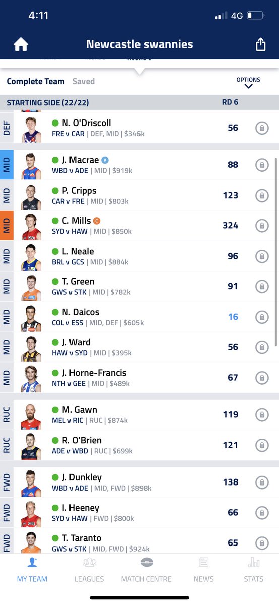 VinnieHartman2's tweet photo. @WarnieDT i’m in your league Warnie, be knocking you off top spot in no time #Secretscup2022 https://t.co/j9z19x7Owi