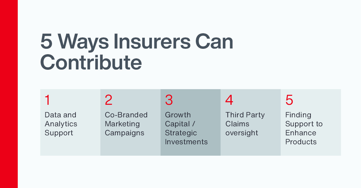 Reinsurance_Aon's tweet photo. MGA and insurer partnerships require mutual trust plus transparency through a regular and well managed exchange of information
Find out more about making MGA and Insurers partnerships a success: https://t.co/4PXI8Lk3HC
#Capital #ManagingGeneralAgents https://t.co/WDhDvPIXT9