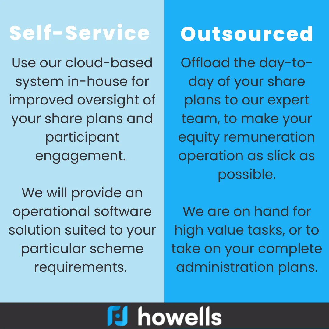 Howells_Tech's tweet image. What is the difference between self-service or outsourced Sharehub? If you need more information, get in contact with our team for a demo.

buff.ly/3ENvmTI

#shareplans #financialsoftware #shareplanadmin