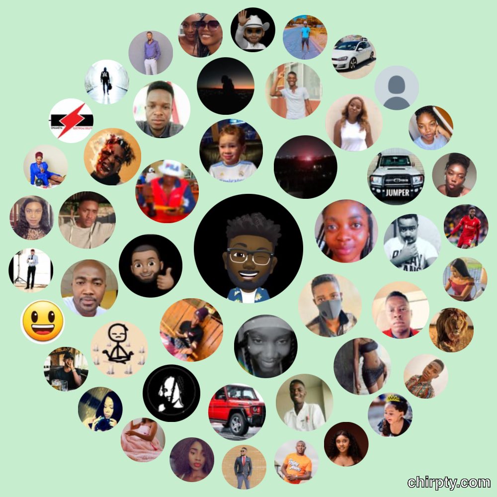 Being_Rea1's tweet photo. @Epaphros_14
@nunu_moloto
@Tumeing
@Iam__NaNi
@Mutubulwa
@Levy_T_
@Dangerousgroun2
@Wata_Simbarashe
@tienkali1
@GlowJosephine
@Not__Nell
@aregularhun
@04Ape
@kota_fuego_na
@jfeelalive
@kandee425
@Being_Rea2
@simmy_skanda
@Jhene1of1
@JShapaka_VIIO
@Julianjullz
@MelenShikuloe_na https://t.co/UfOBl3N8kh