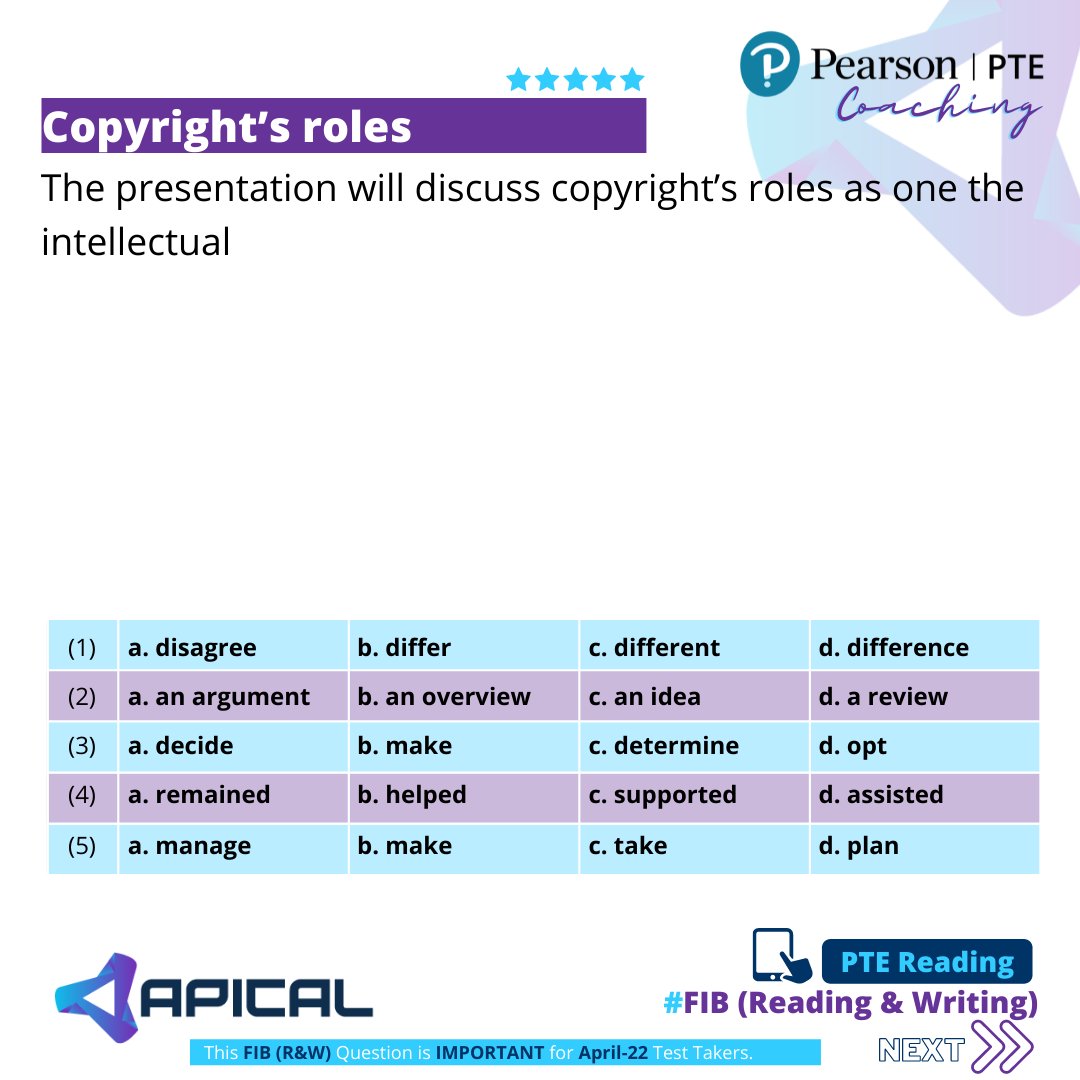 ApicalPortal's tweet photo. Reading and Writing Fill In The Blanks gives 23% scores on PTE Reading and 20% on PTE Writing sections.
👉Practice Fill in The Blanks on Apical LMS, which has the next-generation speech recognition technology to help students develop their skills. 
#pte #pteonlinecoaching https://t.co/xNPoFWuRL2