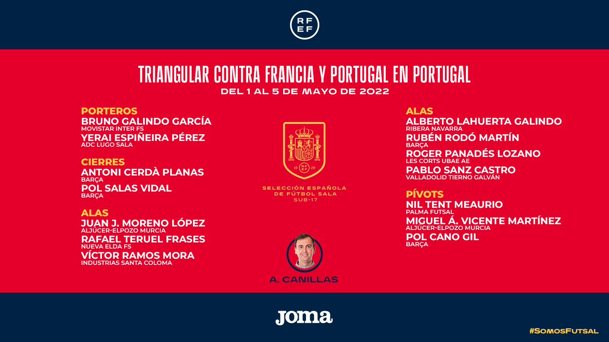🔴|CONVOCADO CON LA SELECCIÓN ESPAÑOLA SUB17🇪🇸|
Nuestro jugador Rafael Teruel "Faly" <a href="/falyyy05/">Rafael Teruel Frases</a> ha sido convocado por la española para disputar dos partidos amistosos en Portugal del 1 al 5 de mayo.
Su gran trabajo con la selección valenciana ha obtenido recompensa.
¡Enhorabuena!