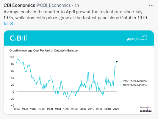 CantillonCH's tweet photo. #inflation continues to be #transitory - transiting, that is, from being a minor irritant to a full-blown threat to general well-being.
PS: the last time costs rose this fast, UK was on the road to asking for an #IMF bail-out!
#bankofengland #JohnsonJunta https://t.co/NgNxTjJn8V