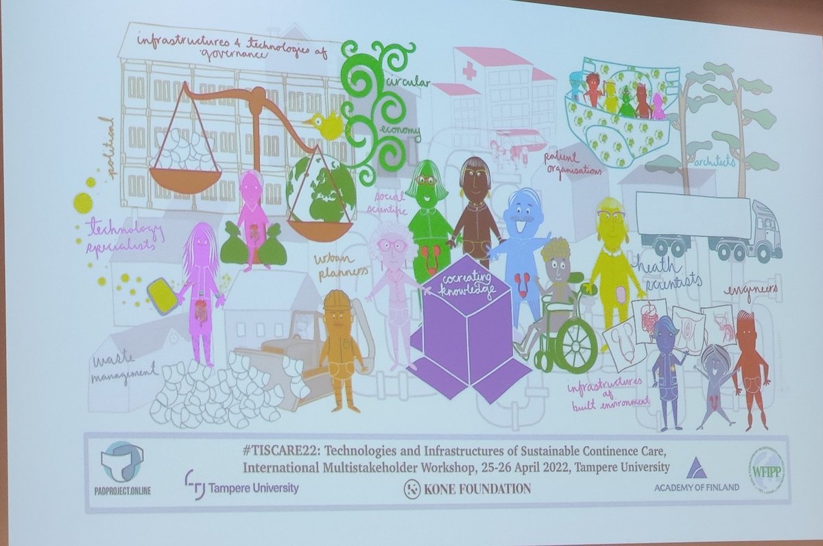 JanekKapper's tweet photo. Symposium on Sustainable Continence Care 2022 &amp; Technologies and Infrastructures of Sustainable Continence Care #TISCARE22 #epss https://t.co/uLIaVt2Xjj