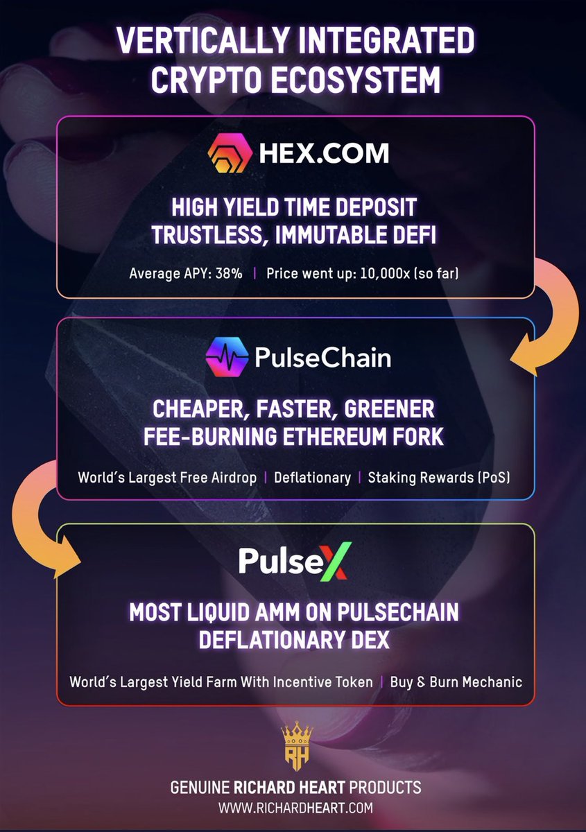 Aussie HEX tweet media