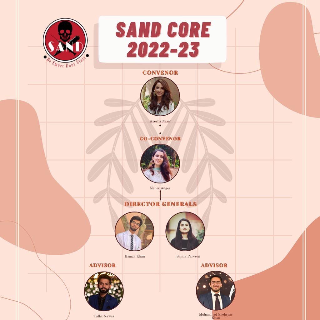 sand_aku's tweet photo. S.A.N.D is proud to announce its new core for the academic year 2022-2023. We look forward to a year full of learning opportunities, new ideas, and productive activities! 
#besmartdontstart #saynotodrugs https://t.co/2AI2dLIFhx