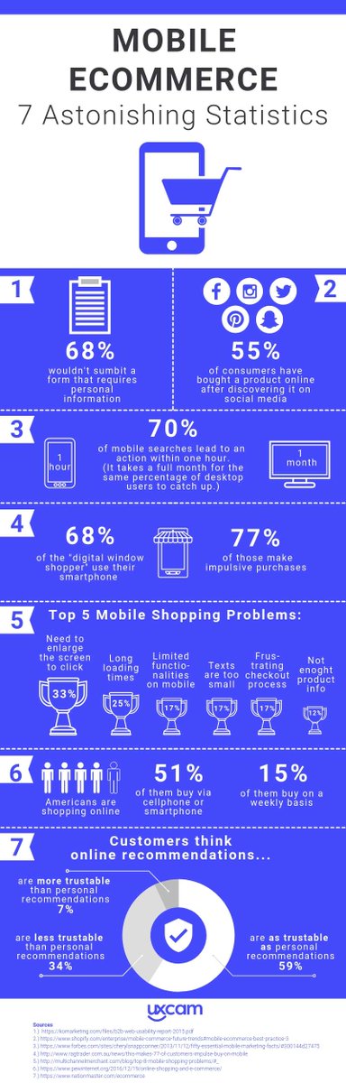 7 astonishing mobile #Ecommerce #UX statistics - [#Infographics via @uxcam ]

#eCommerceBusiness #Retailers #OnlineShopping #ShoppingWebsite #Website #UI #UX

@peeplaja @josephmichelli @mikewittenstein @MJohnsonLoyalty