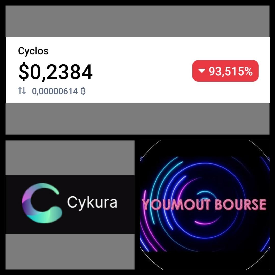 youmoutbourse's tweet photo. Cykura (CYS) anciennement Cyclos est un dex construit sur la blockchain Solana 🚧👷♂️
#cryptomonnaie #bitcoin #ethereum #cake #nft #metaverse #solana #binance #formation #conseil #youmoutbourse #cyclos #cykura #cys https://t.co/CquFHfvAnJ