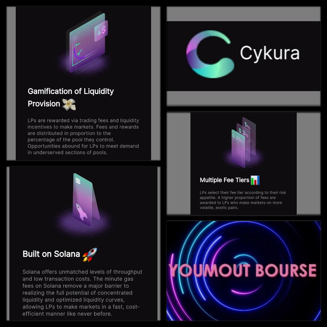 youmoutbourse's tweet photo. Cykura (CYS) anciennement Cyclos est un dex construit sur la blockchain Solana 🚧👷♂️
#cryptomonnaie #bitcoin #ethereum #cake #nft #metaverse #solana #binance #formation #conseil #youmoutbourse #cyclos #cykura #cys https://t.co/CquFHfvAnJ