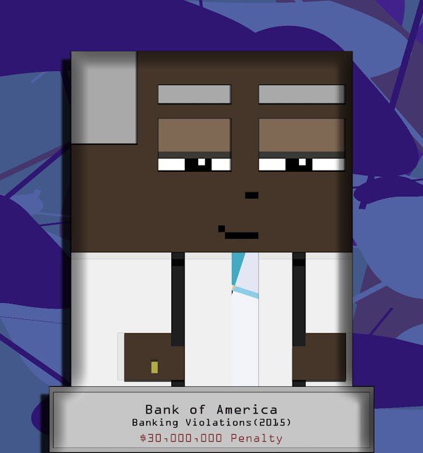 Hey <a href="/BankofAmerica/">Bank of America</a> congrats!