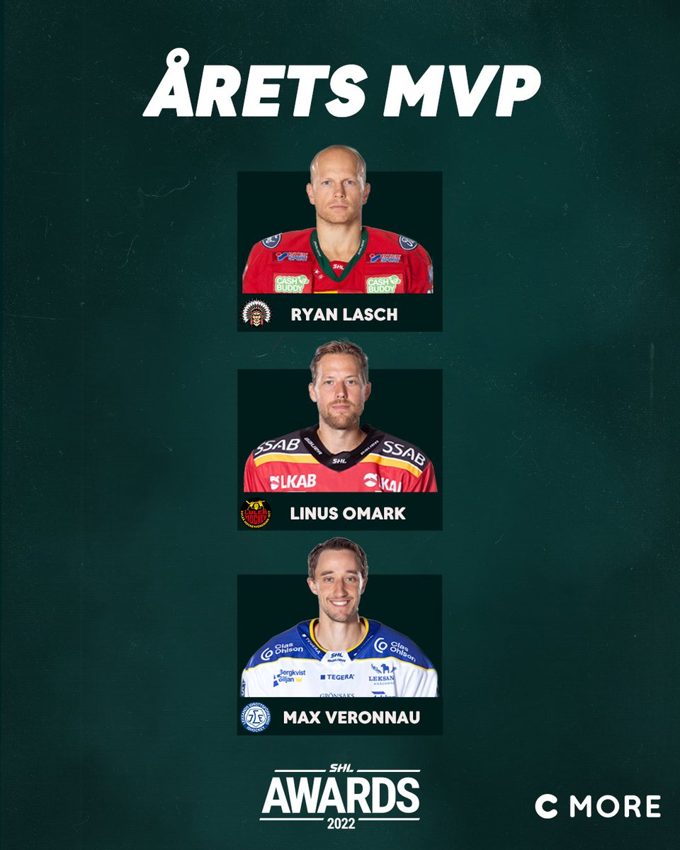 TV4_Hockey's tweet photo. Här är finalisterna till årets MVP. Vem är din favorit? ⭐🤔 https://t.co/YWOcIsQAUl