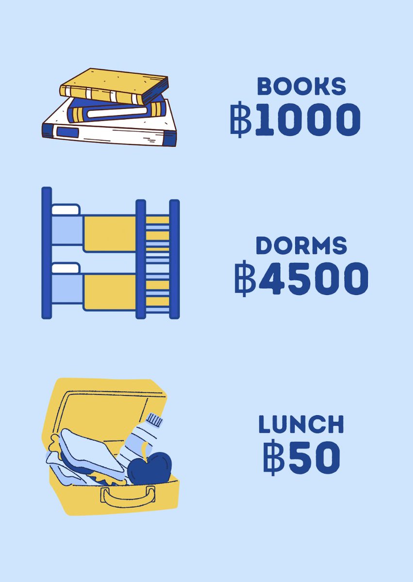 tcdf_tweet's tweet photo. Interested in supporting the return to in-person learning this May? Students need uniforms and other school essentials. Below are prices of uniforms and other needs. You can sponsor a child directly through this web page: https://t.co/gEVhFRfsuZ 
Thank you for your support! https://t.co/84gmN2fUnD