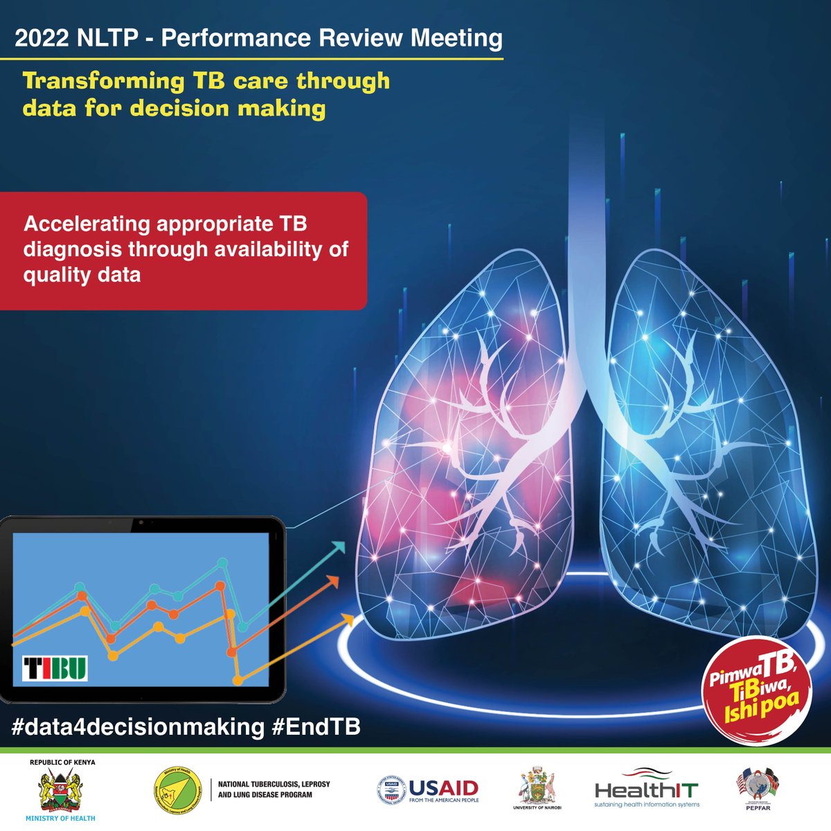 NTLDKenya's tweet image. Annual Performance Review Meeting.  
This year’s theme: Transforming TB care through data for decision-making highlights the essence of data in ending TB in Kenya. #EndTB #data4decisionmaking