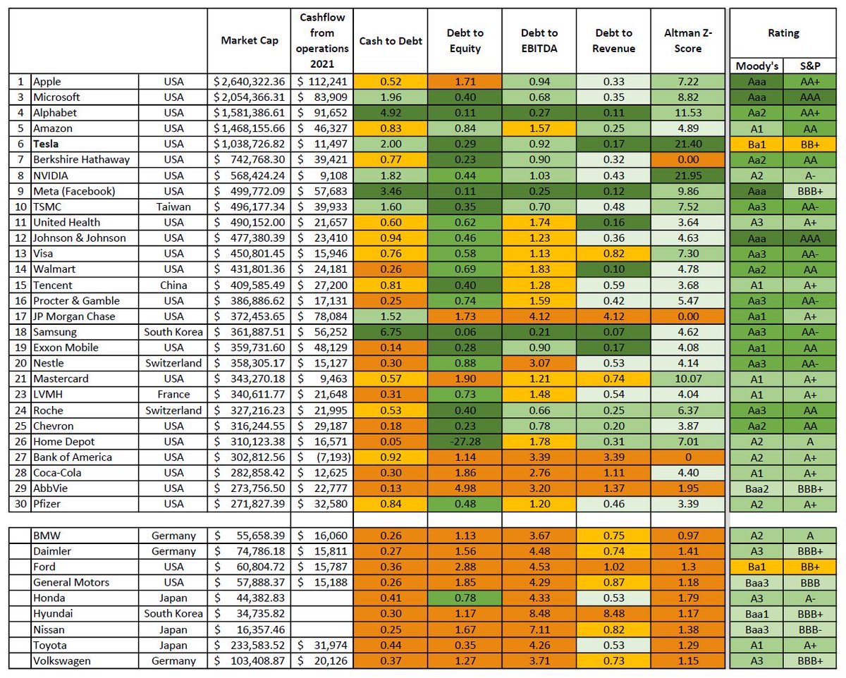 Madam of Coin tweet media