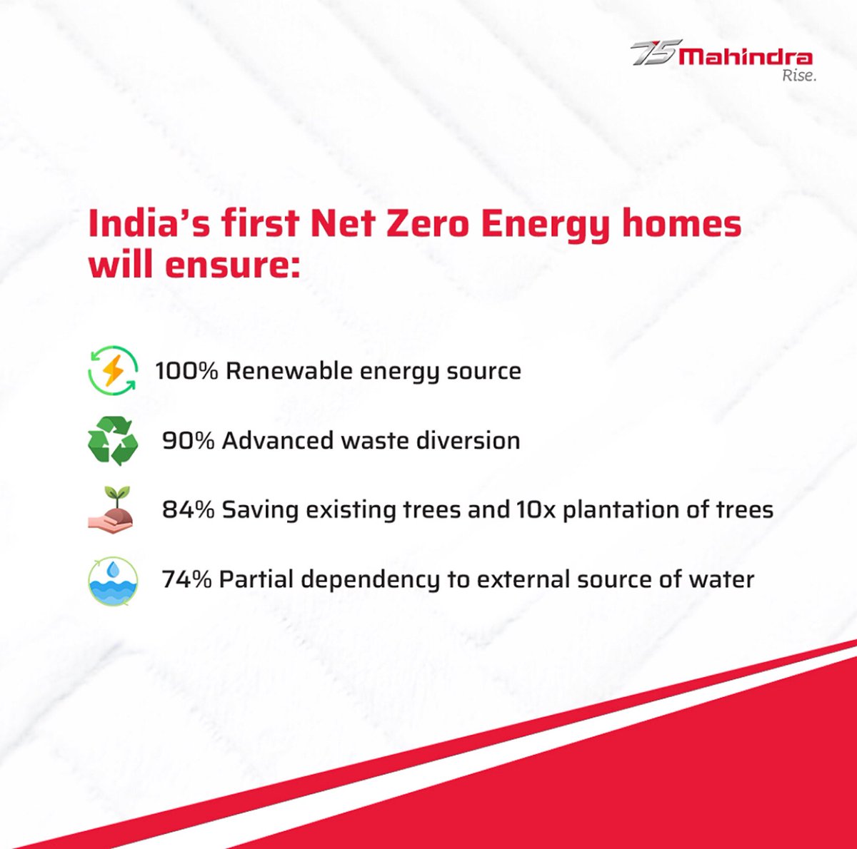 MahindraRise's tweet photo. Buildings alone are responsible for about 36% of the total energy consumption & close to 40% of carbon emissions. For us, building net-zero homes is a big step into a reduced carbon future, thereby an important solution to climate change.
#NetZeroHomes #ProudToBeZero #RiseToZero https://t.co/lh25Wsn4VM