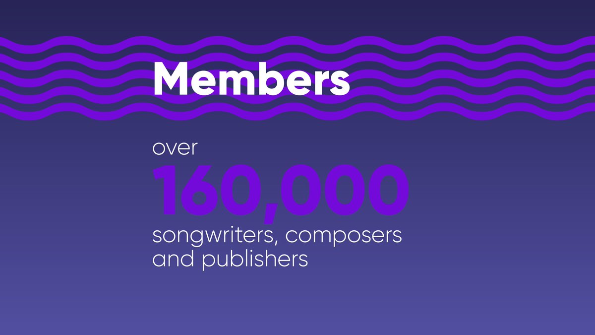 PRSforMusic's tweet photo. On the membership side, we welcomed almost 8,000 new songwriter, composer and publisher members in 2021 taking the total membership to over 160,000. #PRSBigNumbers https://t.co/fJ9iJbrvWF