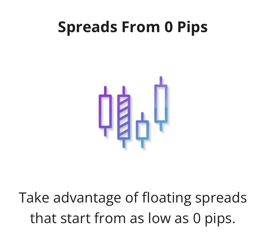 axiory Forex trader tweet media