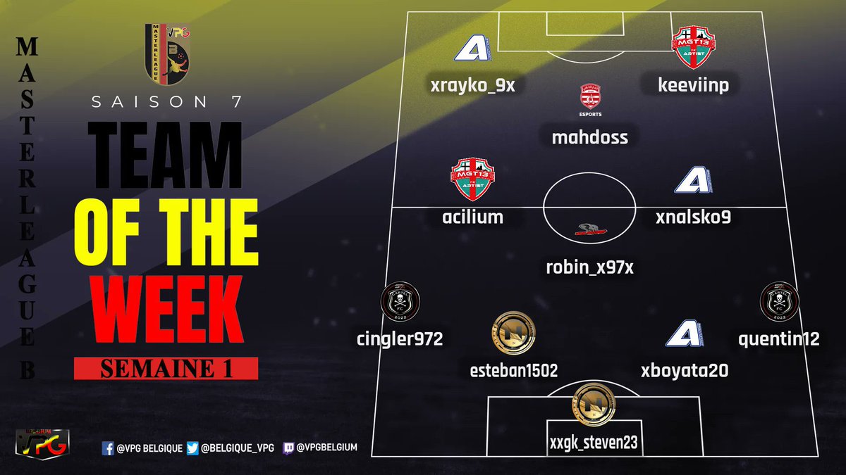 Good job💪🏽💪🏽💪🏽