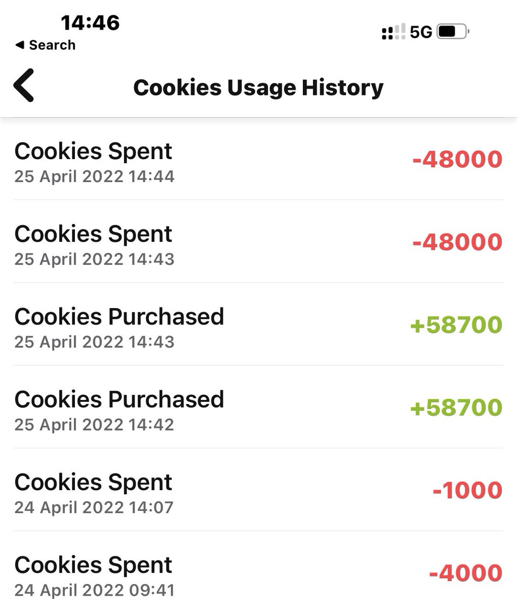 For your birthday kub #CherprangBNK48