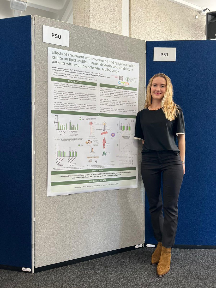 Dr Ana Rodriguez-Mateos (@anarmateos) on Twitter photo Zicheng Zhang presenting her work on bioaccesibility of anthocyanins, Xuemei Ma her (award winning!) work on polyphenols and mood and Julia her previous work at catholic University of Valencia on EGCG and MS. @2022Icph <a href="/BajkaBalazs/">Balazs Bajka</a> <a href="/paola_DZN/">Paola Dazzan</a> <a href="/KingsCollegeLon/">King's College London</a> Zicheng Zhang presenting her work on bioaccesibility of anthocyanins, Xuemei Ma her (award winning!) work on polyphenols and mood and Julia her previous work at catholic University of Valencia on EGCG and MS. @2022Icph <a href="/BajkaBalazs/">Balazs Bajka</a> <a href="/paola_DZN/">Paola Dazzan</a> <a href="/KingsCollegeLon/">King's College London</a>