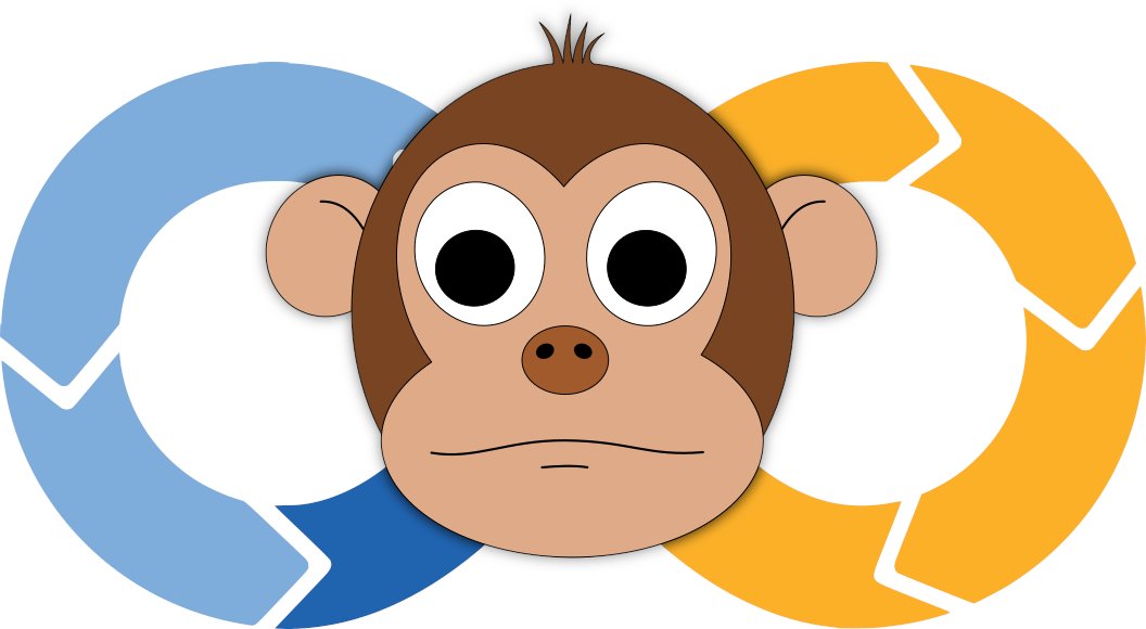Koen_V's tweet photo. I am very proud to announce a new member of the #DevOps family: #ChaosDevOps. It may not be a secure member, since there is not "Sec" in the name (unlike its siblings #SecDevOps, #DevSevOps and #DevOpsSec), but #ChaosDevOps practitioners put #chaosengineering at the forefront. https://t.co/jdxzGB1b4U