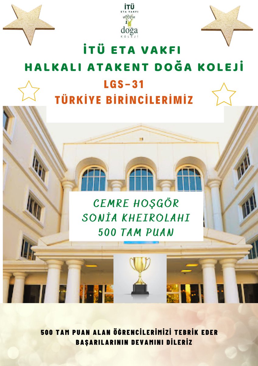 “Kişinin geleceğe dönük umutları şimdiki güçünün kaynağıdır.”
 İtü Eta Vakfı Halkalı Atakent Doğa Koleji LGS-31 Türkiye birincisi olan öğrencilerimizi tebrik eder,başarılarının devamını dileriz🎊👏🏻 <a href="/DogaOkullari/">Doğa Koleji</a> <a href="/eebruoruc/">Ebru Oruç</a> <a href="/ozkanay_/">Özkan Ay</a> <a href="/ersankurall/">mehmet ersan kural</a> <a href="/gulsenakssu/">Gülşen Arslan</a>