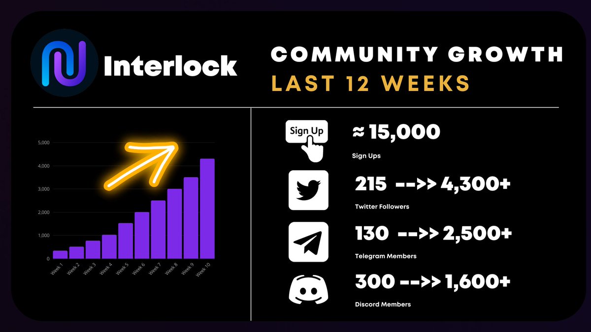 HiveFury tweet media