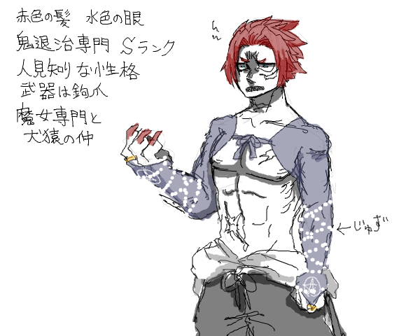「左上の系統の髪型は大好きなので何人かおるねん…?! 私この系統の髪型のキャラを赤」|星澤のイラスト