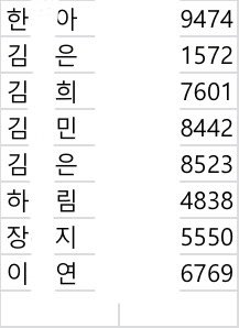 dyluvdy_'s tweet photo. 우편 배송이 완료되었습니다 🥰♥️ 사진은 우편 배송자 명단이며, 혹시 자신의 이름이 없으신 분 또는 전화번호 뒷자리와 이름이 일치하지 않으시는 분이 계신다면 개인적으로 DM 문의 주시면 감사하겠습니다 ♡´･ᴗ･`♡ 택배 배송도 오늘 완료 되었으며 운송장 번호는 오늘부터 입력할 예정입니다! https://t.co/RnmwBX6BvQ
