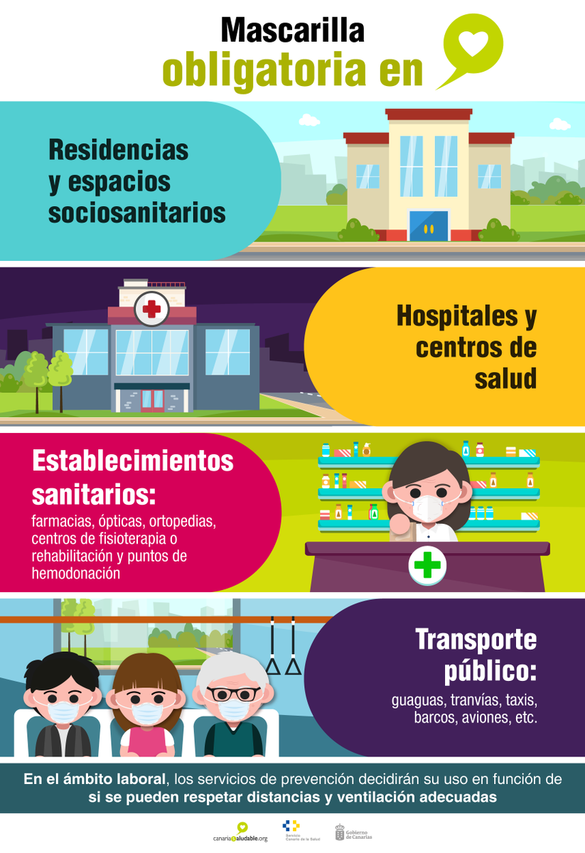 SanidadGobCan's tweet photo. 📣Consulta aquí cuándo es obligatorio el uso de la #mascarilla 😷y en qué casos sigue siendo recomendado utilizarla👇🏿 https://t.co/ED3MJIJ5Aq