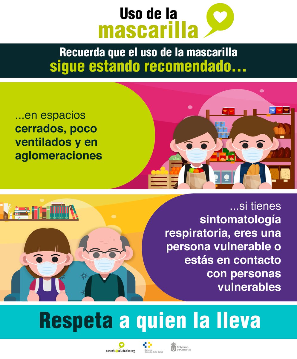 SanidadGobCan's tweet photo. 📣Consulta aquí cuándo es obligatorio el uso de la #mascarilla 😷y en qué casos sigue siendo recomendado utilizarla👇🏿 https://t.co/ED3MJIJ5Aq