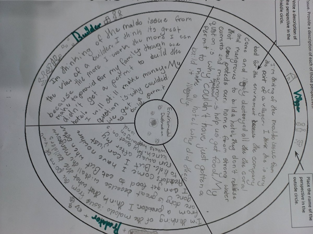 teachlai's tweet photo. Exploring an issue through different perspectives. Whose shoes will you step into? What are you thinking? #circleofviewpoints #thinkingroutines #issfj https://t.co/CkqTelZZ2I