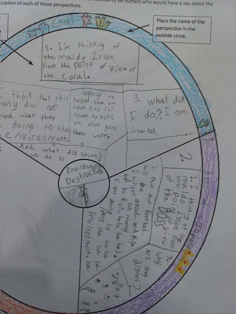 teachlai's tweet photo. Exploring an issue through different perspectives. Whose shoes will you step into? What are you thinking? #circleofviewpoints #thinkingroutines #issfj https://t.co/CkqTelZZ2I