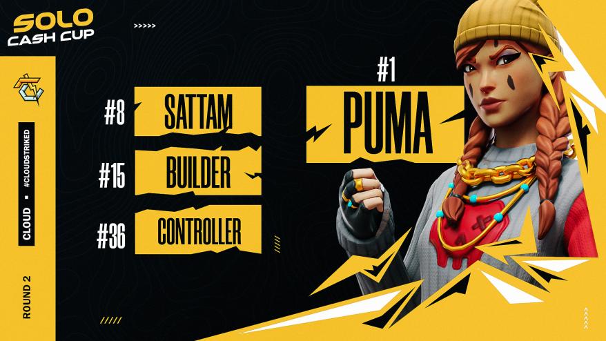 The Cloud Warriors reign the throne again with a dominating performance in Solo Cash Cup! ⛈

#1 @ytpumafn 
#8 <a href="/Sattamfnbr/">Sattam</a> 
#15 <a href="/Builder9x/">Builder</a> 
#36 @ControIIer_ 

#CloudStriked