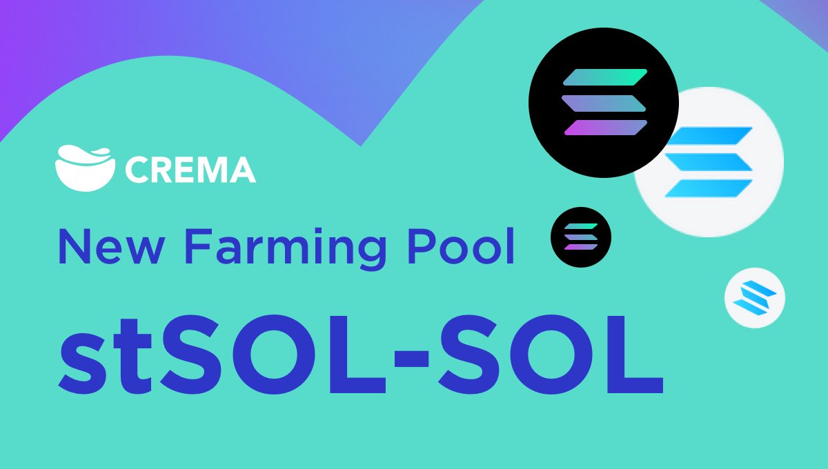 Crema_Finance's tweet photo. The new farming pool of $stSOL- $SOL powered by @LidoFinance is live on Crema now! Farm your LP now to earn Caffeine tokens💥💥Rewards are waiting😜

 #Cremafinance #solana https://t.co/R9p769pv7u