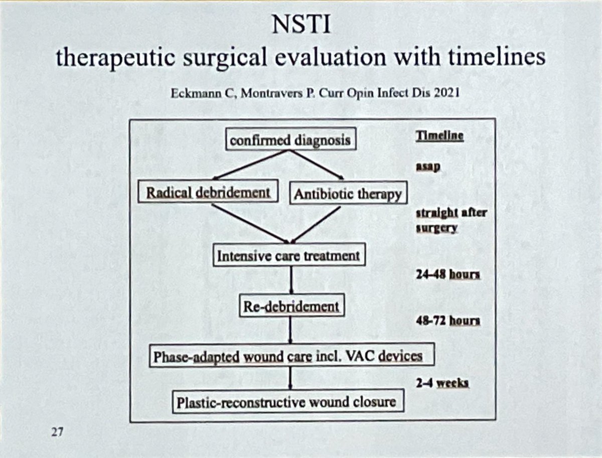 criticcaredoc's tweet image. #Surgery and #sourcecontrol is critical in managing #NSTI - often multiple procedures necessary, some urgent some less so

👉👉practical guidance from ChristianEckmann at #ECCMID2022 

🚨🚨First debridement is an emergency