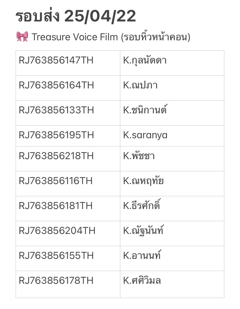 welcome_ai03's tweet photo. Treasure voice film หิ้วหน้าคอน รอบส่ง 25/04/22 💘 หากได้รับแล้วเค้าฝากรีวิว #.peeaiรีวิว ให้หน่อยน้า ขอบคุณค่า🙏🏻🤍#peeaitracking https://t.co/LwEQtdm89Z