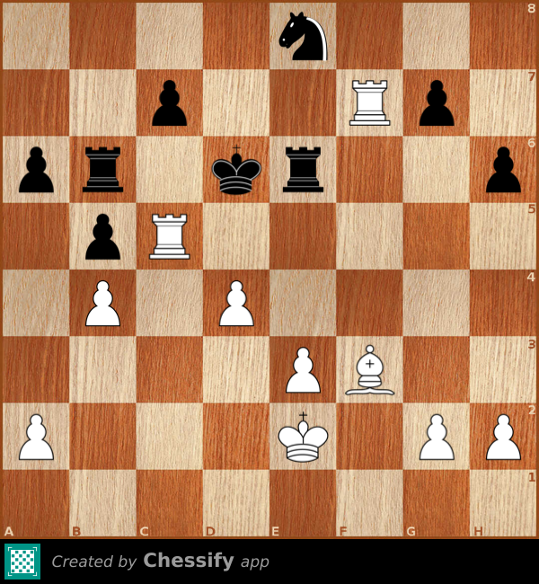 ChessifyMe's tweet photo. #TuesdayPuzzle by the #personoftheday Jan-Krzysztof Duda.
White mates in 3.
Game: Jan-Krzysztof Duda vs Bartlomiej Mazur, Ustron, 2007.
Created by Chessify mobile application https://t.co/Wlc39nJfN5
#chesstactics #puzzleoftheday https://t.co/X7birQyQPS