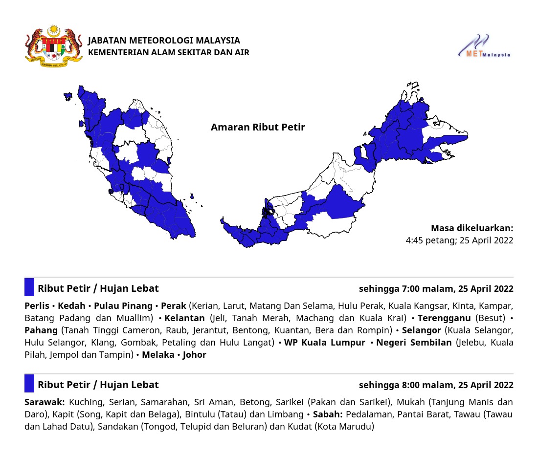 Portal meteorologi malaysia