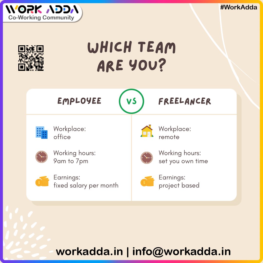 AddaWork's tweet photo. Work Adda is Coworking Space in Bhopal #workadda #bhopal #coworking #coworkingspace #officespace #commumnity #workcommunity #sharedofficespace #workcafe #cowork #followｍe #startup #workaddabhopal #bhopalcoworking #backtooffice #followme #wfh #freelance https://t.co/AkZMyn2Bab https://t.co/5uT81FfaVd