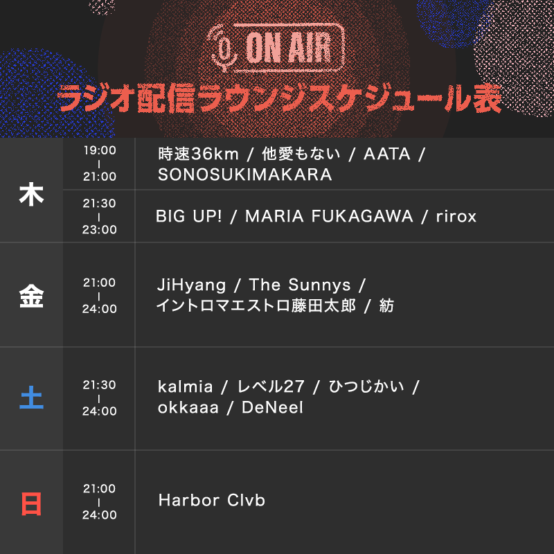 AWA_official's tweet photo. #ラジオ配信ラウンジ
4/18～4/24週の視聴数ランキング🎊

1位 @WITHDOM_
2位 @asachill065
3位 @kawaiteppei
4位 @Thismoment1995
5位 @Smile0309Always

#WITHDOM #古川愛理 の初配信がともにランクイン🎉

#LUCCI がゲスト登場したThis momentも好調👏

今週も初配信がたくさん！開催予定をCheck✨